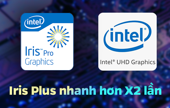 Chip đồ hoạ Iris Plus và UHD