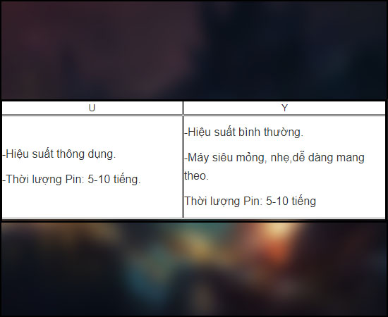 2 dòng U với Y đều tiêu thụ điện năng cực thấp, tuy nhiên chúng lại có hiệu năng thấp và đây là bảng so sánh giữa dòng U và Y.