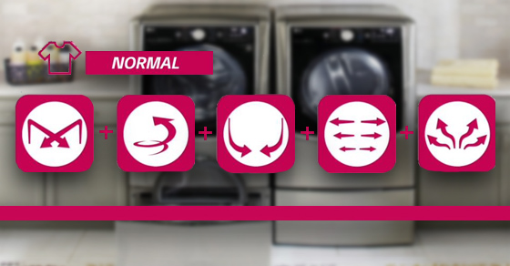 Công nghệ 6 Motion Direct Drive của LG là gì? Hoạt động như thế nào?