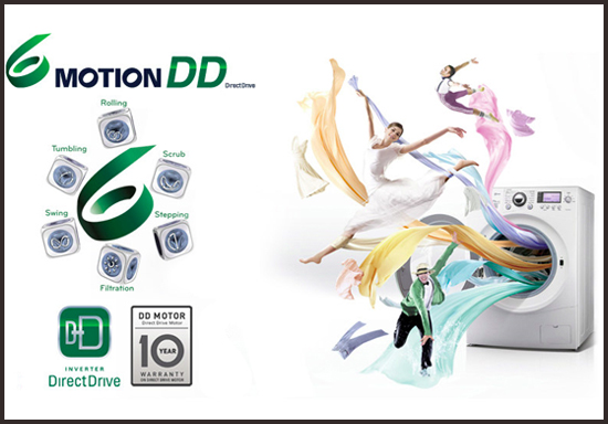 Công nghệ 6 Motion Direct Drive là gì?