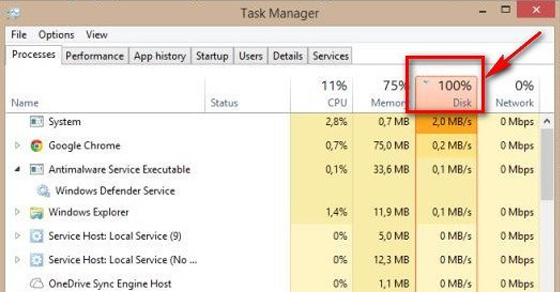 Hướng dẫn cách sửa lỗi full disk 100% trên laptop đơn giản, hiệu quả