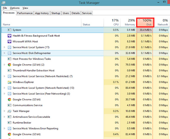 Kiểm tra t&igrave;nh trạng ổ đĩa