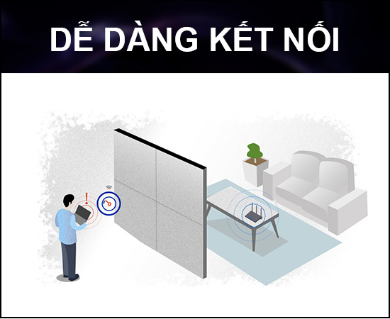 dễ dàng kết nối 