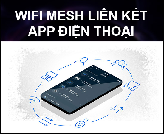 liên kết app điện thoại