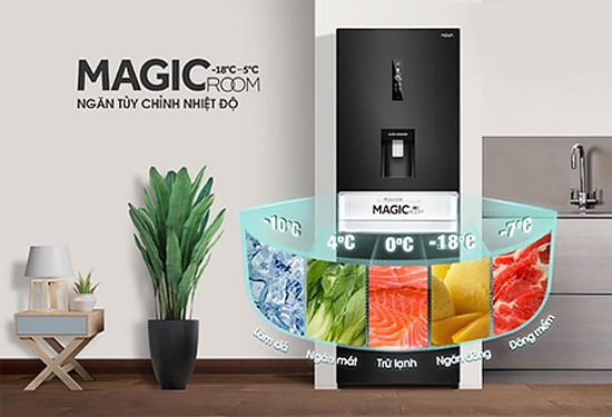 Ngăn đ&ocirc;ng mềm Magic room