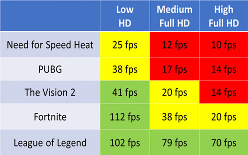 Radeontm vega hot sale 8 graphics