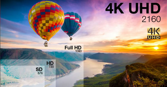 1. Khái niệm Tivi UHD