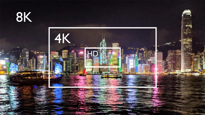 Tivi 4K có độ phân giải cao gấp 4 lần so với điểm ảnh 1080p
