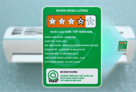 Nhãn năng lượng