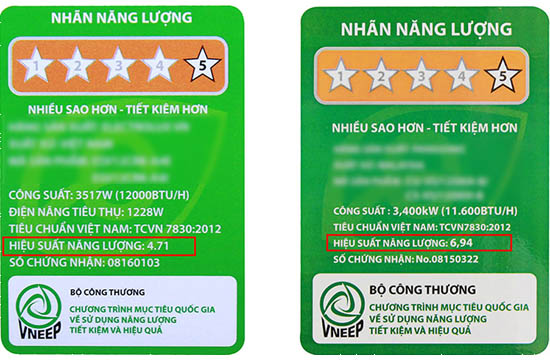 Chỉ số hiệu suất năng lượng