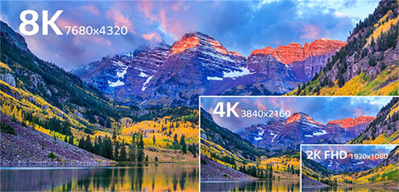 Độ phân giải 8K lớn hơn gấp 4 lần so với 4K 