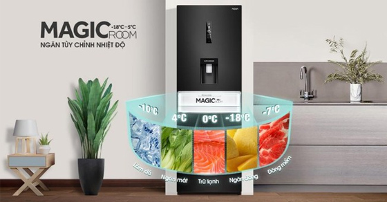 Đây là chức năng & cách dùng công nghệ cấp đông mềm trên tủ lạnh AQUA