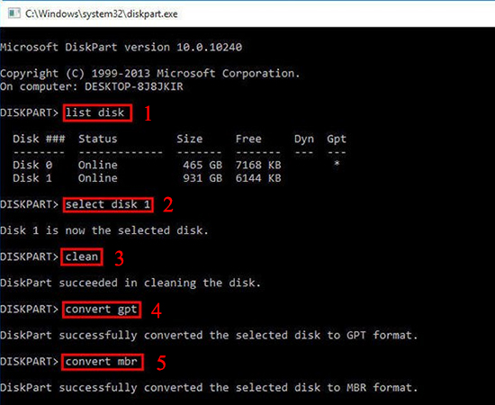 Sử dụng công cụ Command Line trên Windows