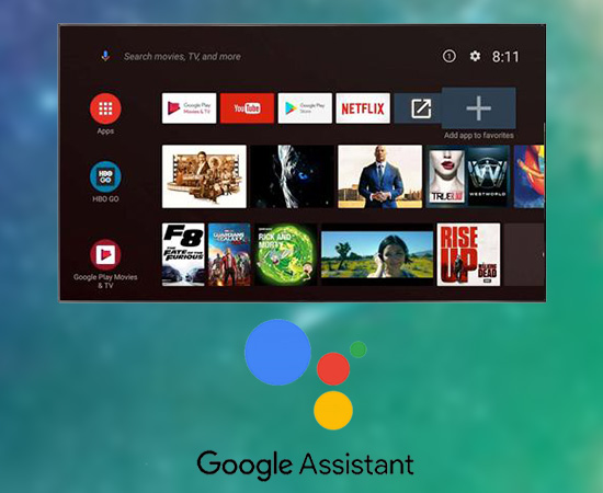 Trợ lý ảo Google Assistant trên tivi là gì? Có tính năng gì nổi ...