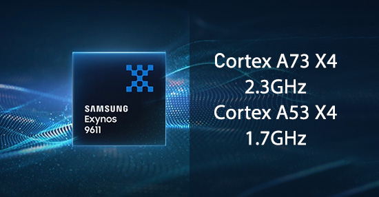 Exynos 9611 là gì?