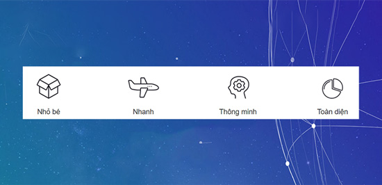 Ưu điểm của LiteOS