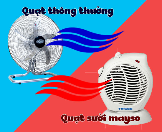Quạt sưởi d&acirc;y mayso l&agrave; g&igrave;?