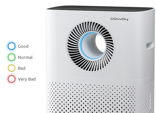 Đ&egrave;n b&aacute;o chất lượng kh&ocirc;ng kh&iacute;