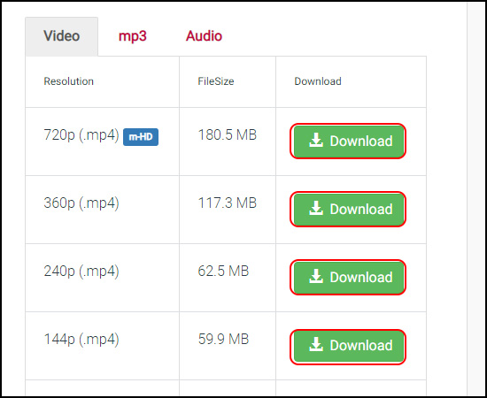 Đây là 5 cách để tải Video từ Youtube nhanh chóng và dễ dàng nhất, các bạn hãy để lại bình luận nếu có thắc mắc nhé.