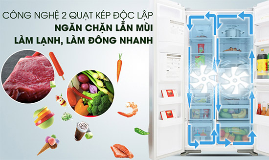 Khả năng khử m&ugrave;i tủ lạnh