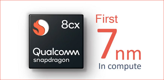 Chip sản xuất theo tiến trình 7nm