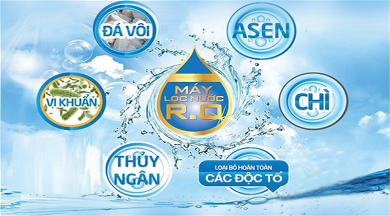 Các chức năng lọc của công nghệ RO
