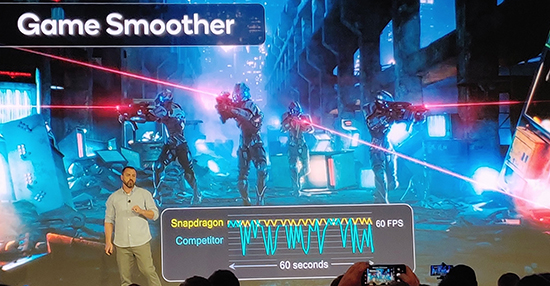 Sức mạnh của Snapdragon 865