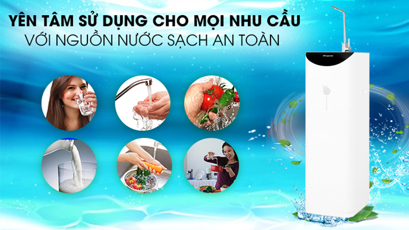 Máy lọc nước Hydrogen là gì? Có tốt không? Có nên mua không?