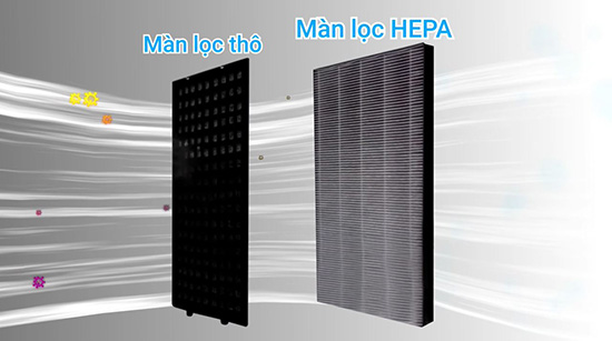 m&agrave;ng lọc HEPA