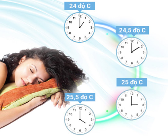 Máy lạnh Toshiba có tốt không?