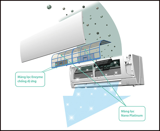 M&aacute;y lạnh Mitsubishi Electric c&oacute; tốt kh&ocirc;ng?