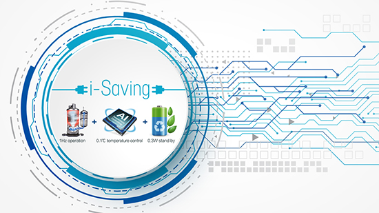 công nghệ i-Saving