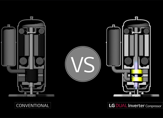 Công nghệ Dual Inverter hiện đại