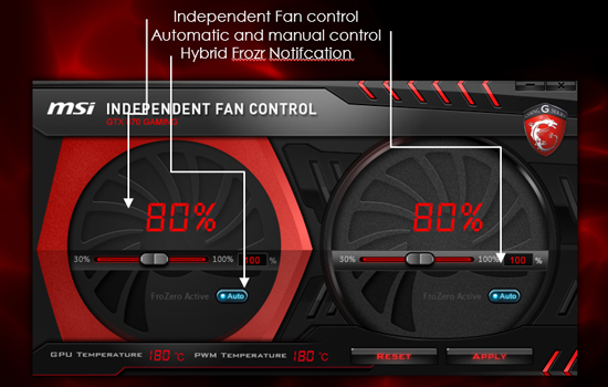 Công nghệ làm mát MSI