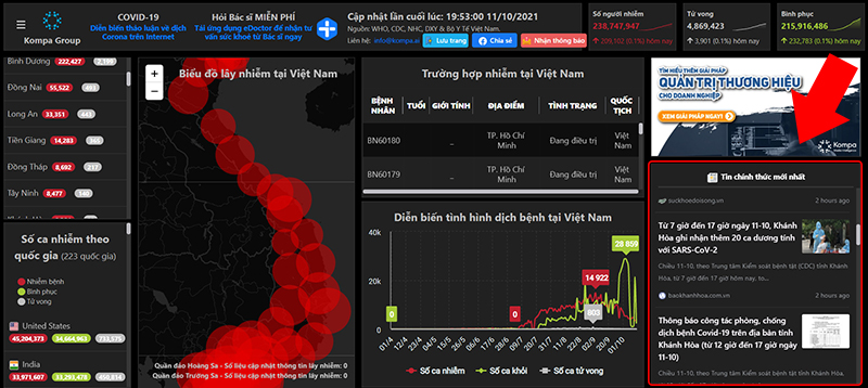 Cập nhật tin tức chính thống trên Corona.kompa.ai