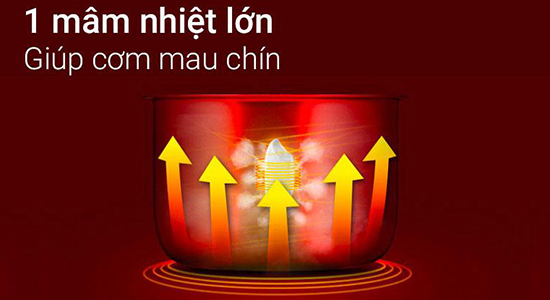 Nồi cơm điện Delites của nước nào? Có tốt và nên mua không?