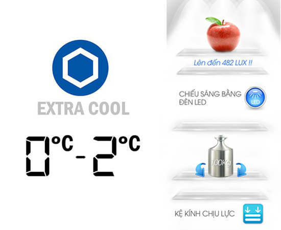 nhiều công nghệ khác