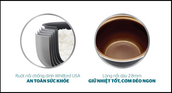 C&aacute;c loại chất liệu l&ograve;ng nồi cơm điện: Ưu, nhược điểm của từng loại