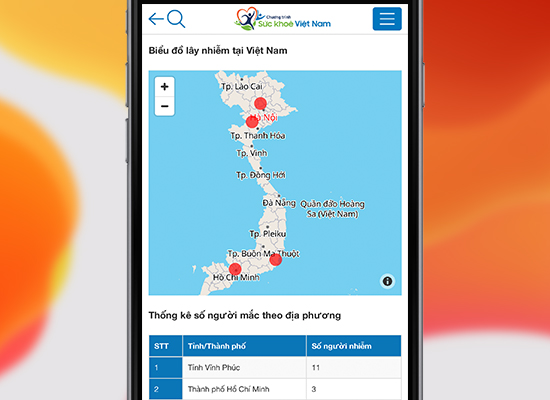 Cách cập nhật tình hình nhiễm Corona chính thống trên app Sức khỏe Việt Nam