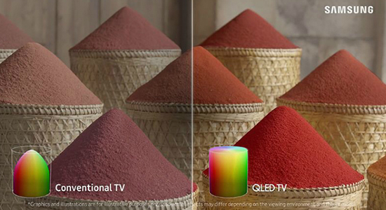 Màn hình chấm lượng tử (Quantum Dots) là gì? Giúp ích gì cho tivi?