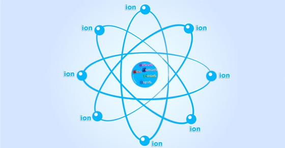 Ion âm là gì? Tác dụng của công nghệ ion âm đối với sức khỏe con người - Thegioididong.com