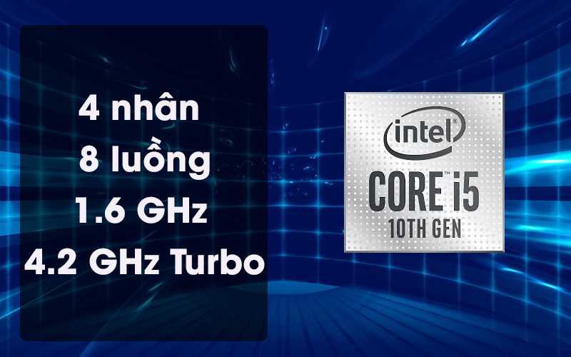 CPU 4 nhân, 8 luồng