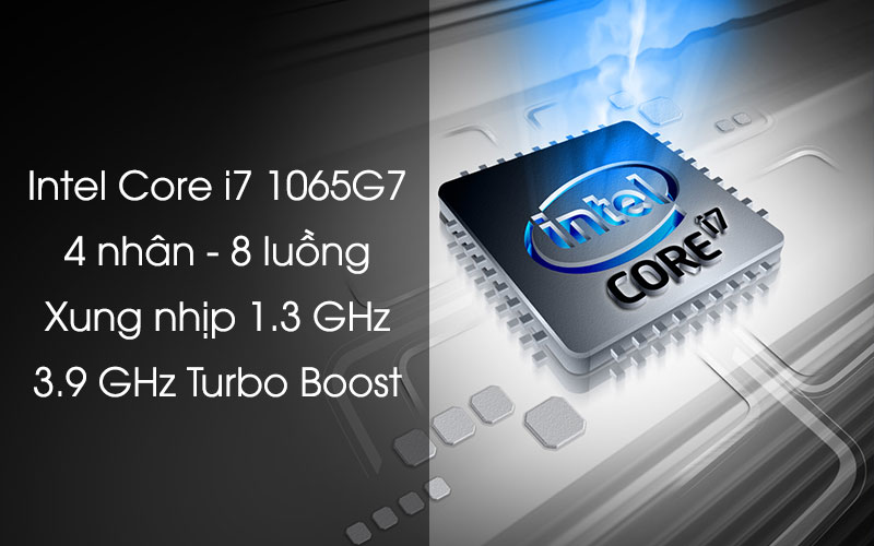 Intel Core i7 1065G7 mạnh như thế nào?