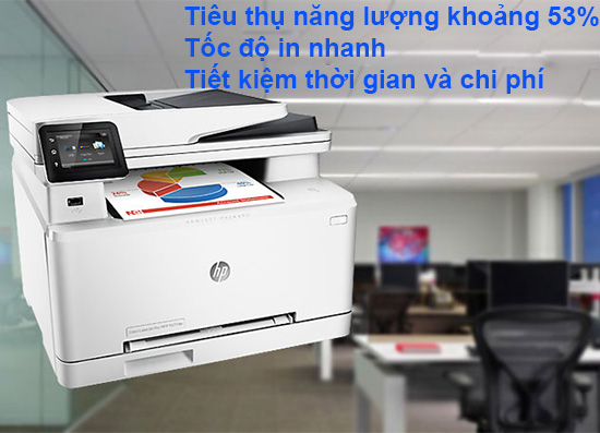 Ưu điểm công nghệ JetIntelligence