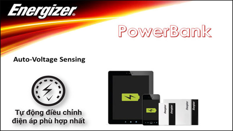 Multi Protocol Fast Charging