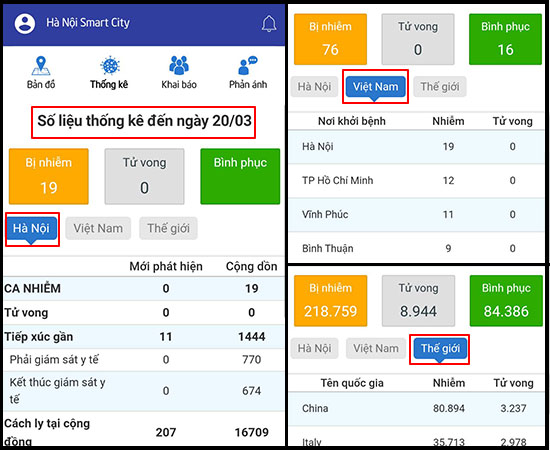 Cập nhật số liệu về tình hình dịch bệnh