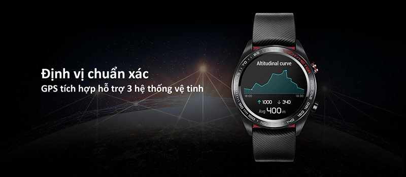 Định vị toàn cầu