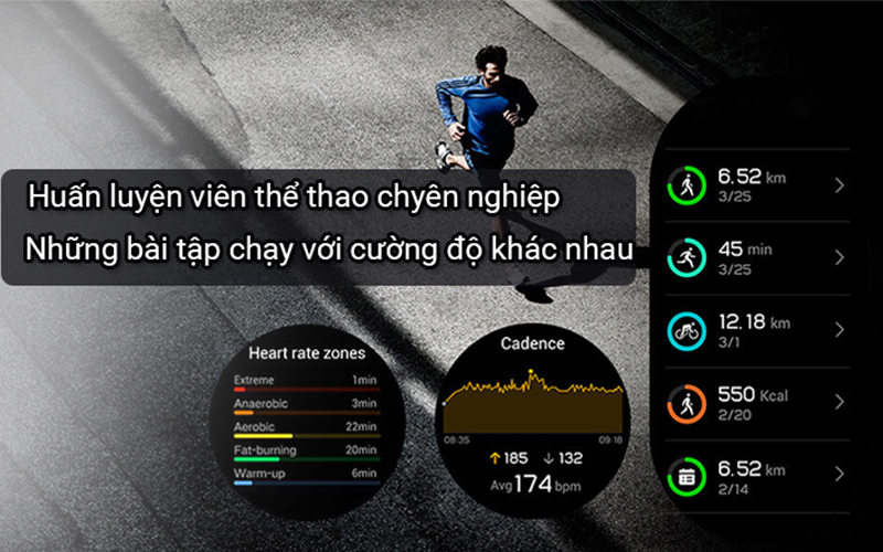 Dễ dàng theo dõi tình trạng sức khỏe