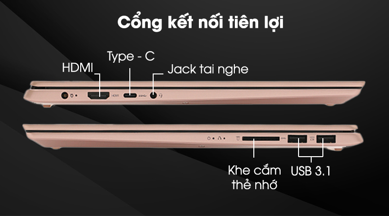 Các cổng kết nối