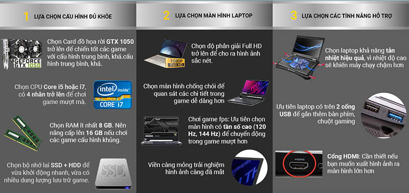 Laptop Chơi Game (laptop gaming)